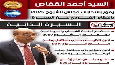 تليجراف الخليج ينشر السيرة الذاتية للنائب السيد أحمد القفاص بانتخابات الشيوخ 2025 - الخليج الان