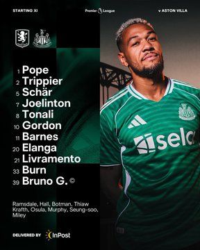 التشكيل الرسمي لمباراة أستون فيلا وينوكاسل يونايتد في الدوري الإنجليزي الممتاز - الخليج الان