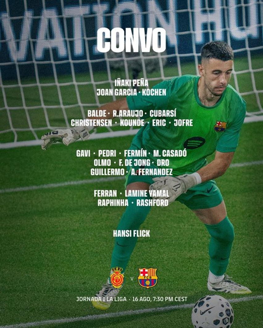 قائمة برشلونة الرسمية لمواجهة ريال مايوركا في الدوري الإسباني - الخليج الان