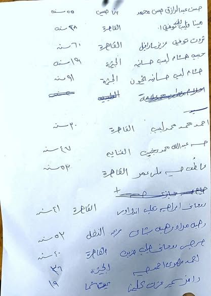 مصرع وإصابة 33 في حادث تصادم بأسيوط - الخليج الان