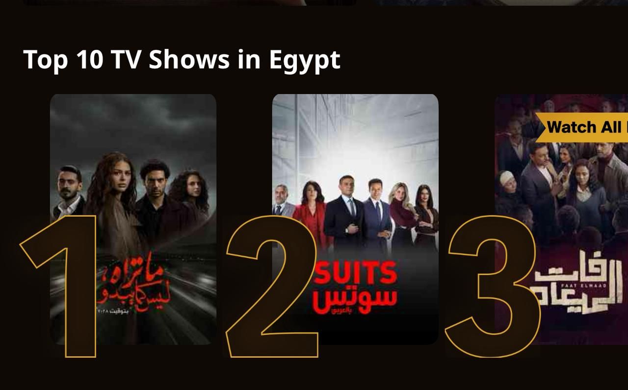 حكاية بتوقيت 2028 ثاني حكايات مسلسل ما تراه ليس كما يبدو تتصدر المنصات - الخليج الان