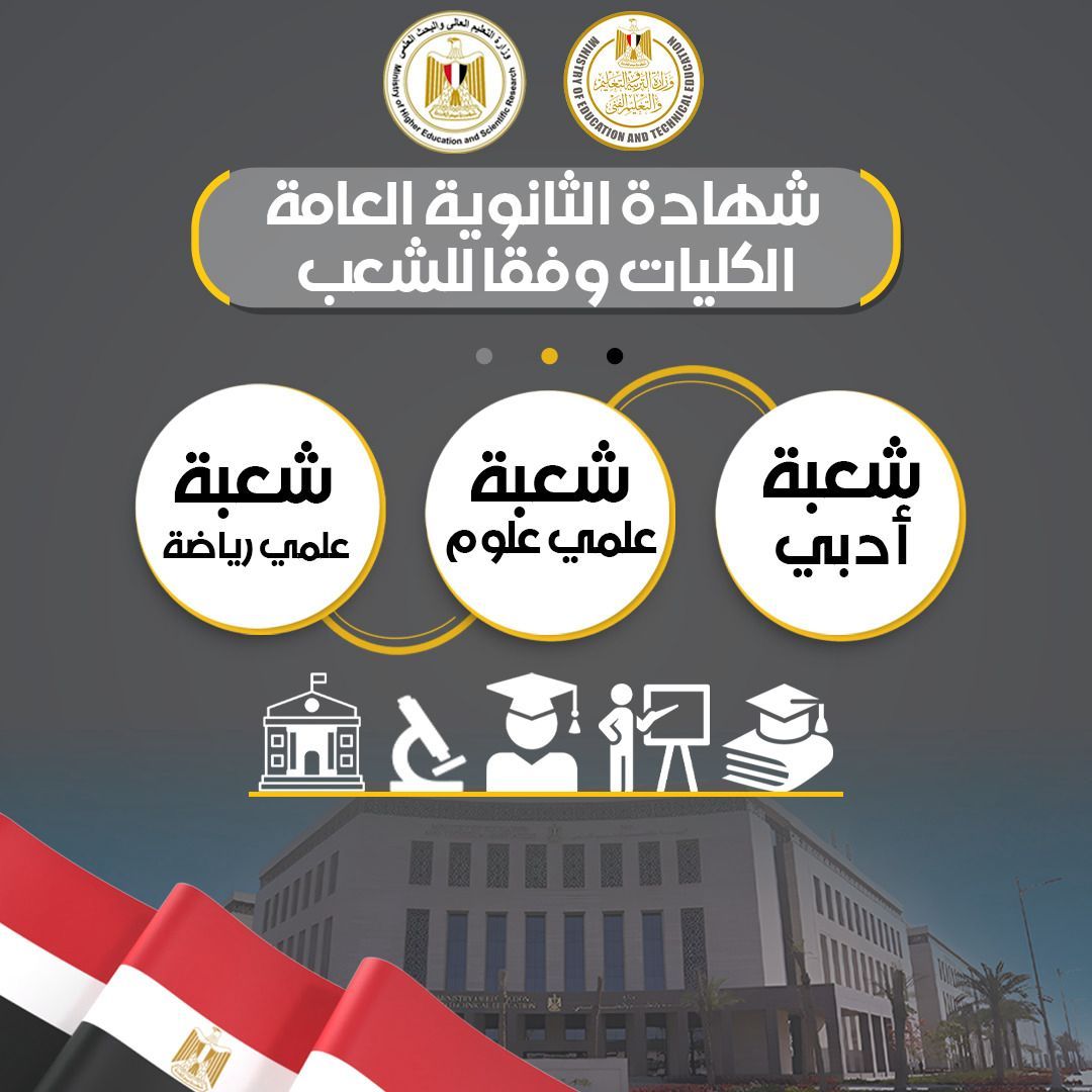 التعليم تقدم شرحا تفصليا للمواد الدراسية في البكالوريا المصرية ونظام الثانوية العامة - الخليج الان