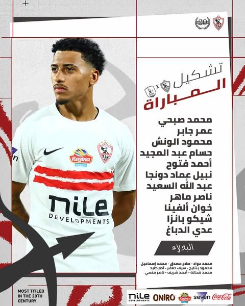 عودة أحمد فتوح: التشكيل الرسمي لمباراة الزمالك وفاركو في الدوري المصري الممتاز - الخليج الان