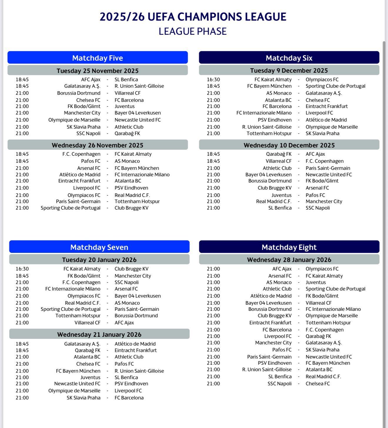 جدول مباريات دوري أبطال أوروبا بالكامل 2025/2026 "مرحلة الدوري" ومواعيد المواجهات - الخليج الان