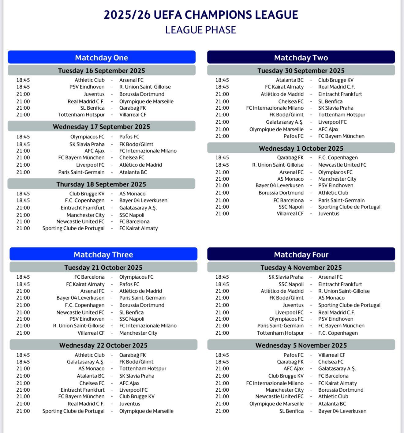 جدول مباريات دوري أبطال أوروبا بالكامل 2025/2026 "مرحلة الدوري" ومواعيد المواجهات - الخليج الان