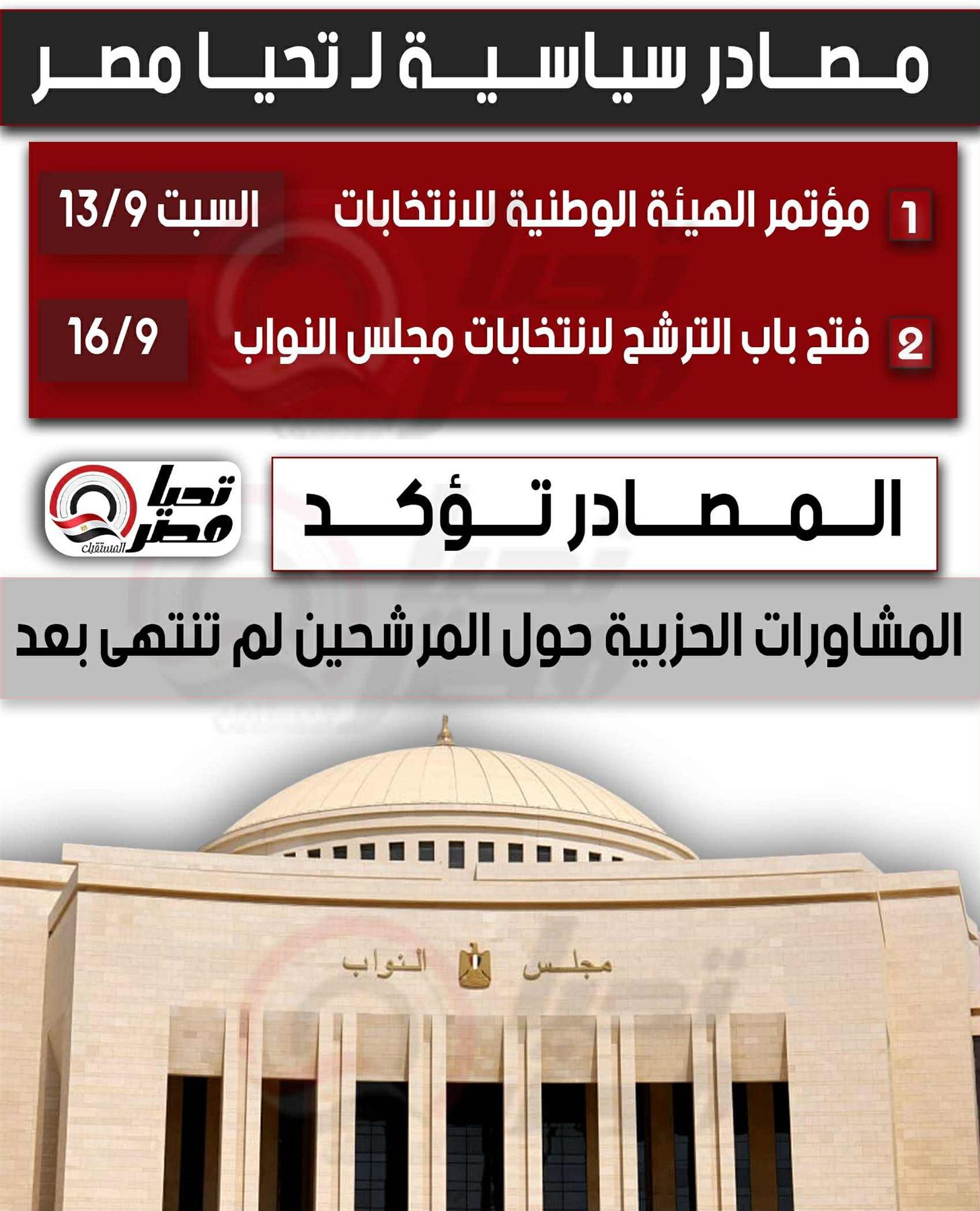 مصادر سياسية لـ تليجراف الخليج: مؤتمر الهيئة الوطنية للانتخابات السبت المقبل.. وفتح باب الترشح لانتخابات مجلس النواب 16 سبتمبر - الخليج الان
