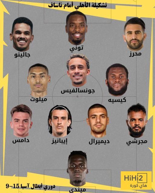 تشكيلة الأهلي المتوقعة أمام ناساف في دوري أبطال آسيا