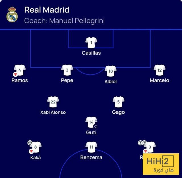 أخر مباراة جمعت ريال مدريد و مارسيليا و تشكيلة الفريقين