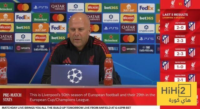 آرني سلوت يسلط الضوء على مواجهة ليفربول ضد باريس