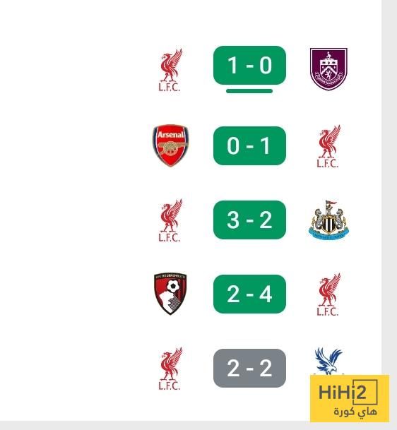 نتائج جيدة لليفربول قبل مواجهة أتلتيكو مدريد في دوري الأبطال