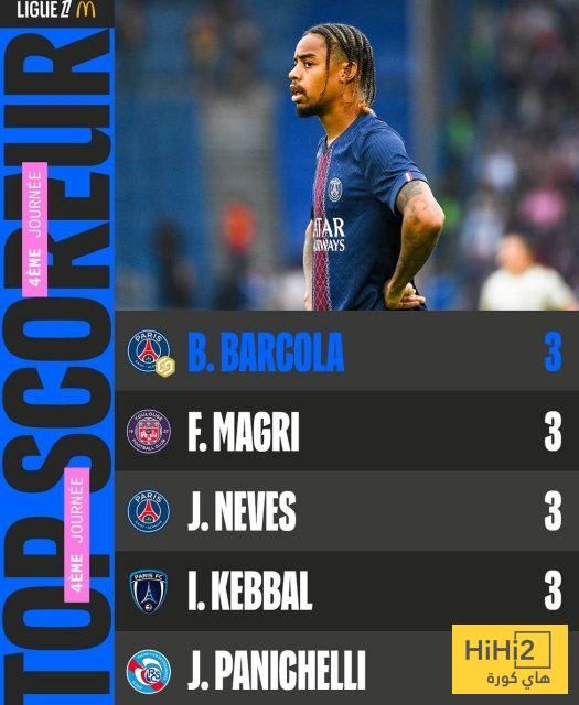 باركولا يتصدر سباق الهدافين قبل الكلاسيكو ضد مارسيليا