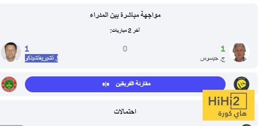 تشيريفتشينكو ضد خيسوس.. من يتفوق؟