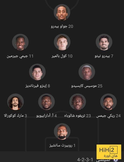 الرسم التكتيكي المتوقع لـ تشيلسي أمام بايرن ميونخ