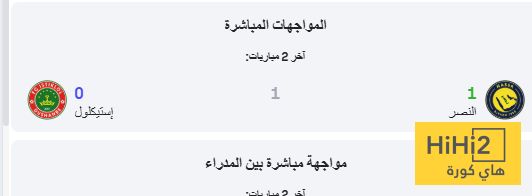 نتائج مواجهات النصر واستقلال دوشنبه