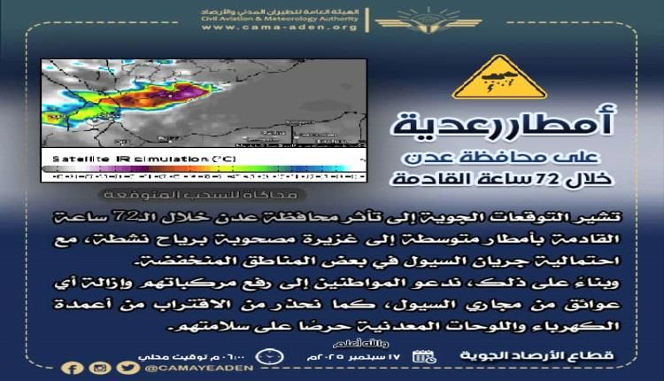 الأرصاد تتوقع تأثر محافظة عدن بأمطار رعدية خلال الـ72 القادمة