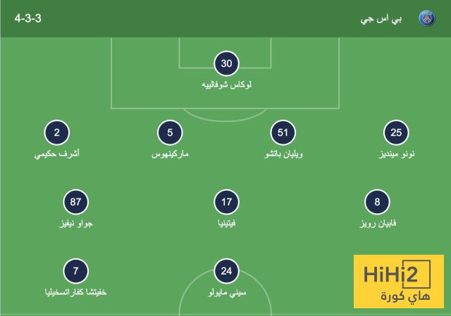 تشكيلة باريس سان جيرمان الرسمية ضد أتالانتا في دوري الأبطال