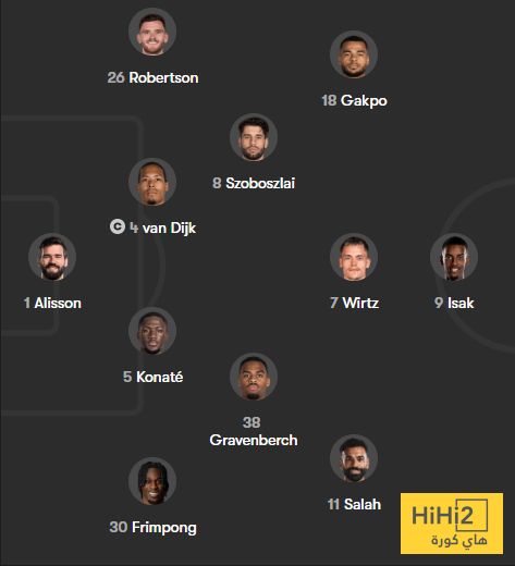 الرسم التكتيكي لتشكيلة ليفربول واتلتيكو مدريد