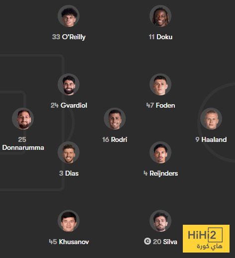 الرسم التكتيكي لتشكيلة مانشستر سيتي ونابولي