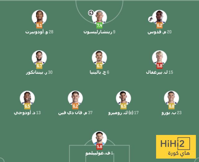 تقييم لاعبي توتنهام خلال الشوط الأول أمام برايتون