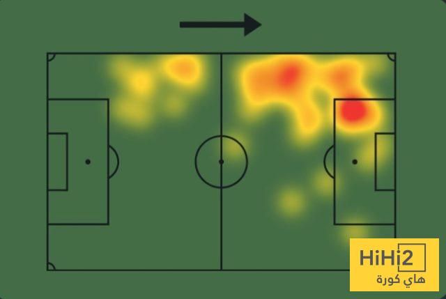 عين على فينيسيوس في مباراة إسبانيول
