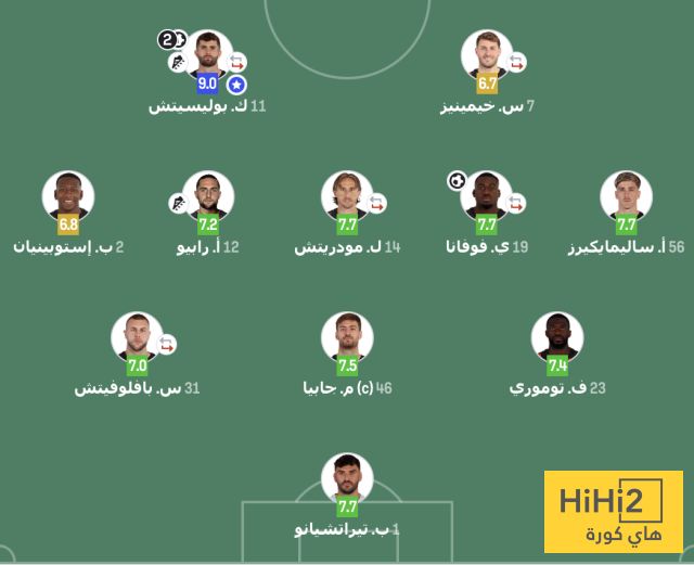 تقييم لاعبي ميلان ضد أودينيزي في الدوري الإيطالي