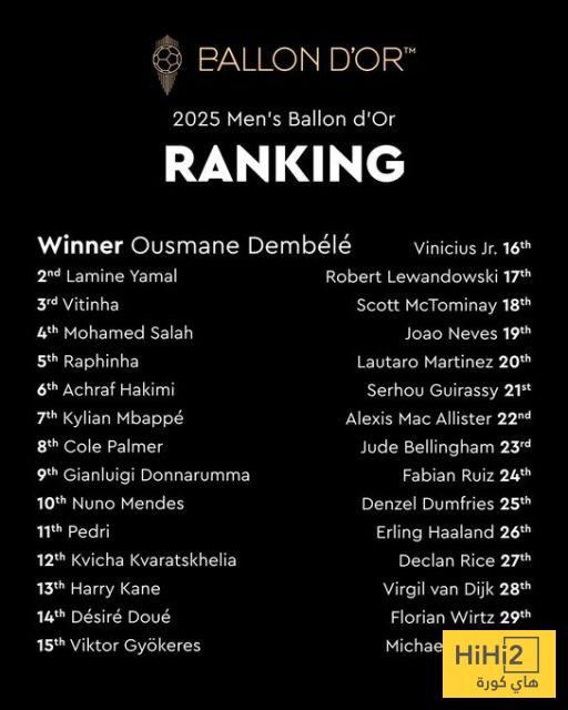 ترتيب أول ثلاثين لاعبًا في الكرة الذهبية 2025