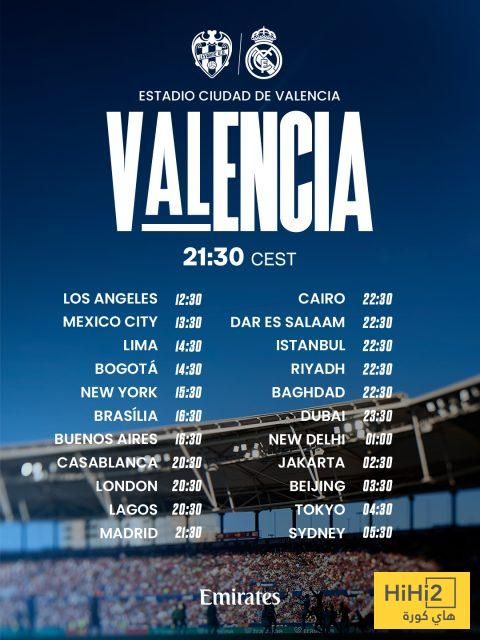 توقيت مباراة ريال مدريد و ليفانتي في أنحاء العالم