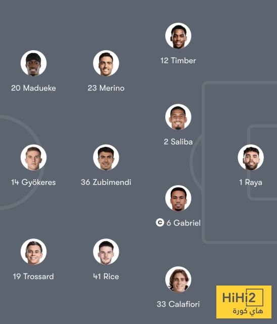 تشكيلة أرسنال المتوقعة ضد بورت فايل في كأس الرابطة الإنجليزية