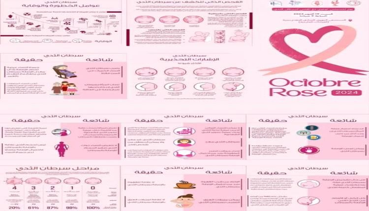 اخصائية تغذية علاجية وحميات : توعية عن سرطان الثدي وبعض الأطعمة التي تحمي من الاصابة