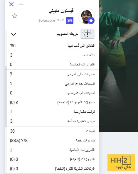 أرقام فيستون ماييلي.. مفسد فرحة الأهلي