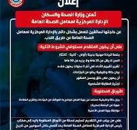 وظائف الإدارة المركزية لجودة الرعاية الصحية 2025.. الشروط والأوراق المطلوبة