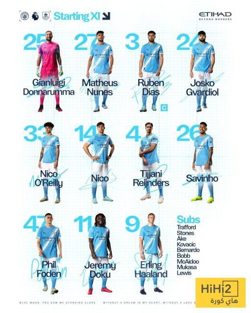 تشكيلة مانشستر سيتي الرسمية للقاء بيرنلي