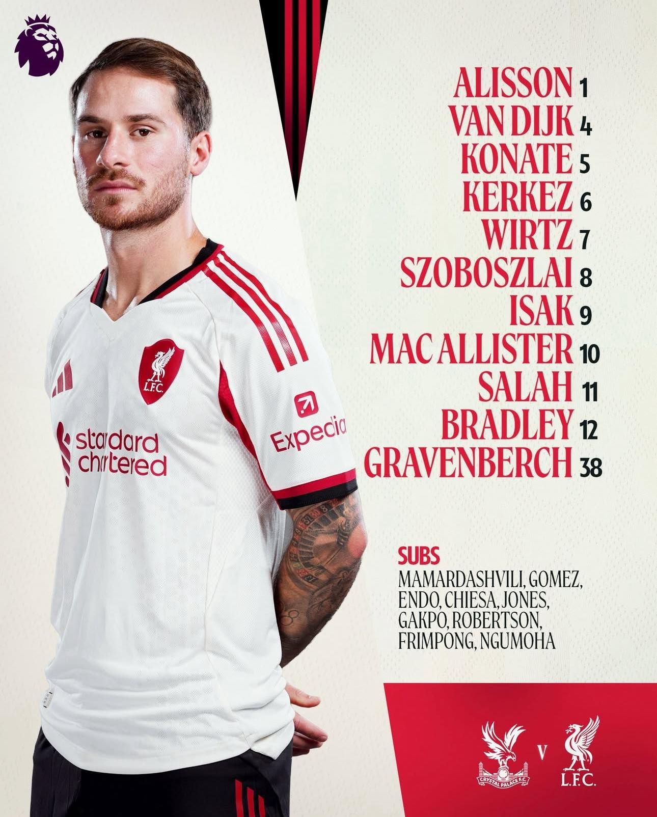 محمد صلاح يقود تشكيل ليفربول لمواجهة كريستال بالاس في الدوري الإنجليزي - الخليج الان