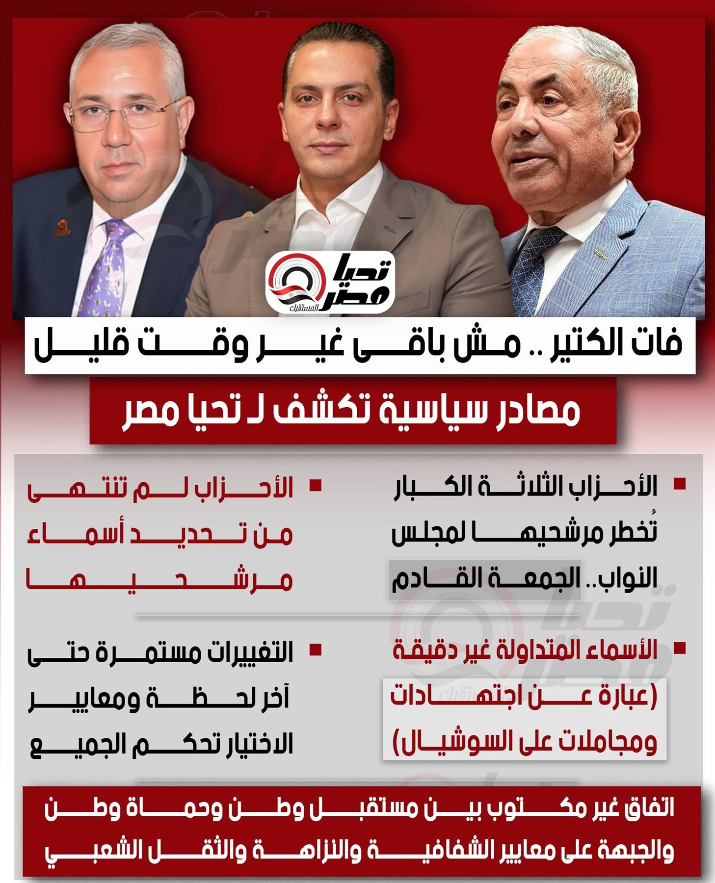 مصادر سياسية تكشف لـ تليجراف الخليج: الأحزاب الثلاثة الكبار يخطرون مرشحيهم لمجلس النواب.. الجمعة القادم - الخليج الان