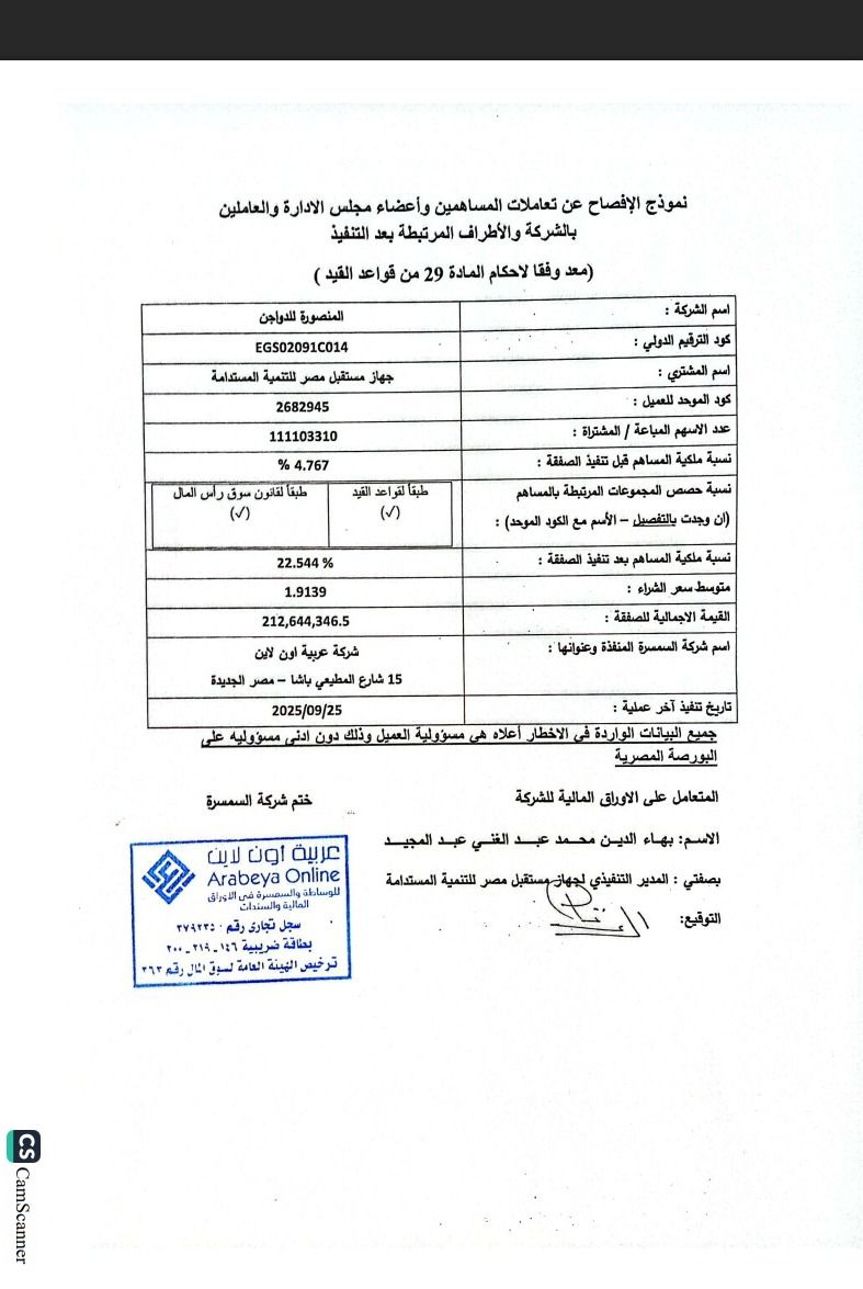 جهاز مستقبل مصر للتنمية يرفع حصته في شركة المنصورة للدواجن بقيمة 212 مليون جنيه - الخليج الان