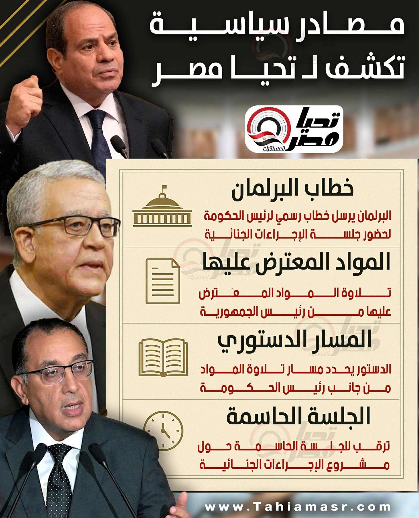 مصادر سياسية تكشف لـ تليجراف الخليج: البرلمان يرسل خطابا رسميا لمدبولي لحضور جلسة الإجراءات الجنائية.. لتلاوة المواد المعترض عليها من الرئيس السيسي - الخليج الان