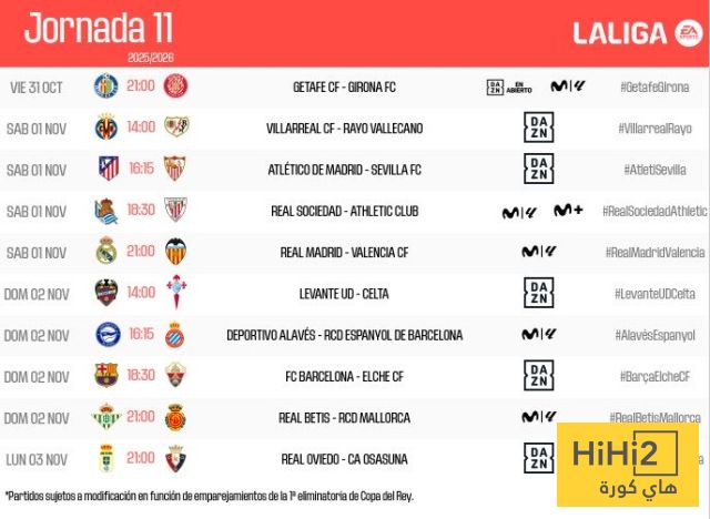 رسميًا: الكشف عن مواعيد الجولة الحادية عشرة من الليغا