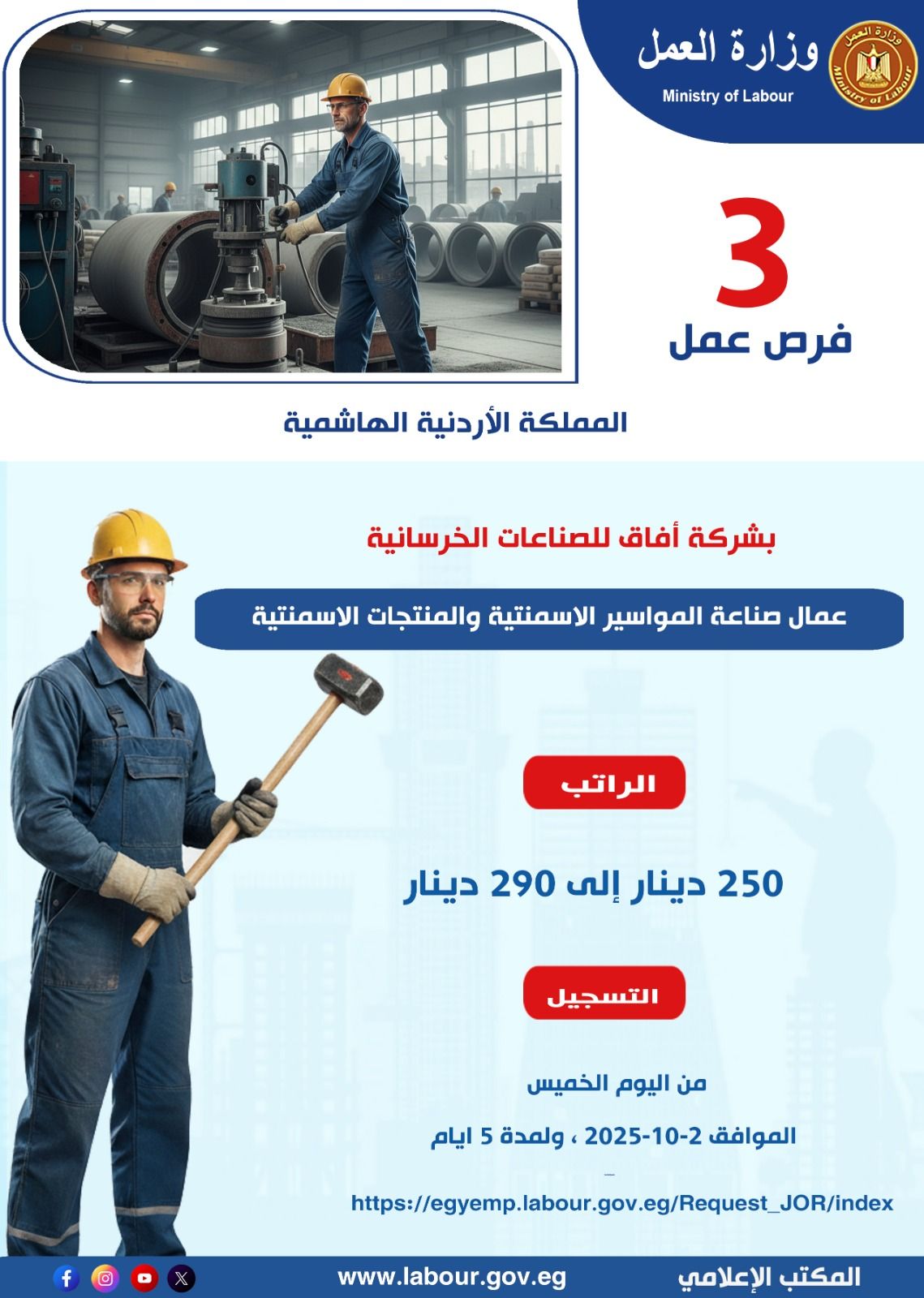 برواتب مجزية.. فرص عمل جديدة للشباب في الأردن - الخليج الان