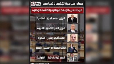 مصادر تكشف لـ تليجراف الخليج أسماء قيادات حزب الجبهة المرشحين بالقائمة الوطنية لانتخابات النواب 2025 - الخليج الان