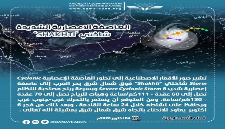 الأرصاد تحذر: عاصفة إعصارية شديدة تتطور في بحر العرب