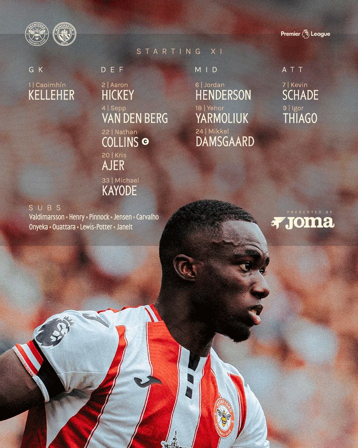 التشكيل الرسمي لمباراة مانشستر سيتي وبرينتفورد في الدوري الإنجليزي الممتاز.. موقف عمر مرموش - الخليج الان