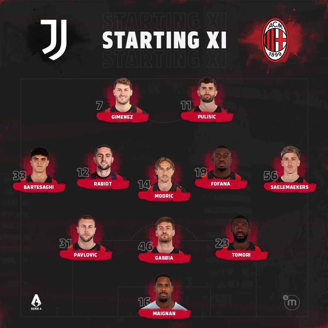 التشكيل الرسمي لمباراة يوفنتوس وميلان في الدوري الإيطالي - الخليج الان