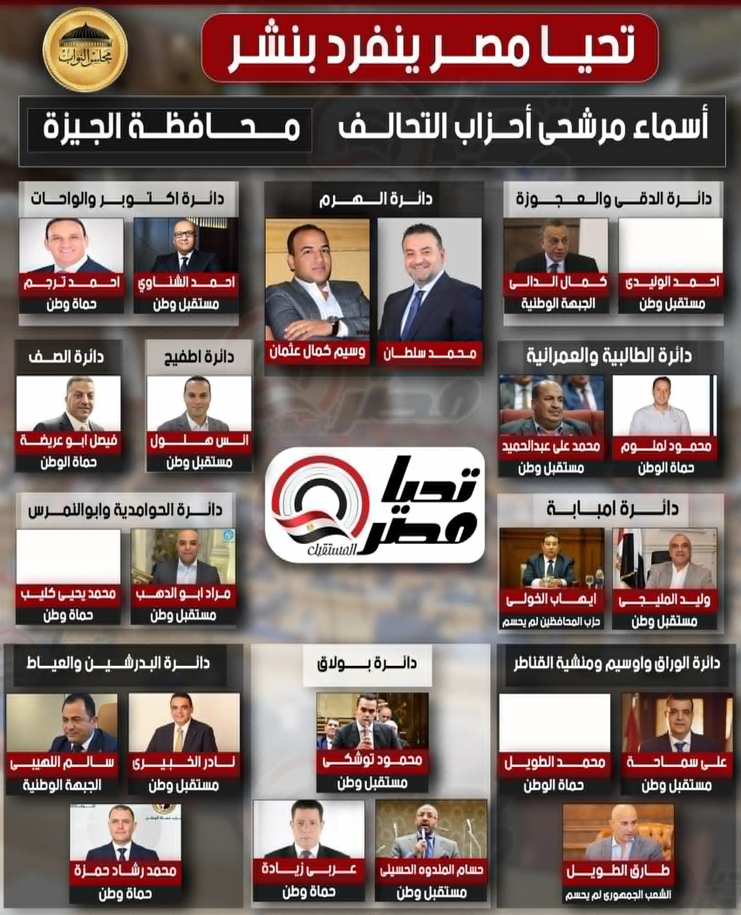تليجراف الخليج ينفرد بنشر أسماء مرشحي أحزاب التحالف بمحافظة الجيزة لانتخابات مجلس النواب 2025 - الخليج الان
