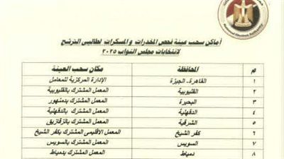 تليجراف الخليج ينشر أماكن سحب عينات فحص المخدرات والمسكرات لطالبي الترشح لانتخابات مجلس النواب 2025 على مستوى الجمهورية - الخليج الان