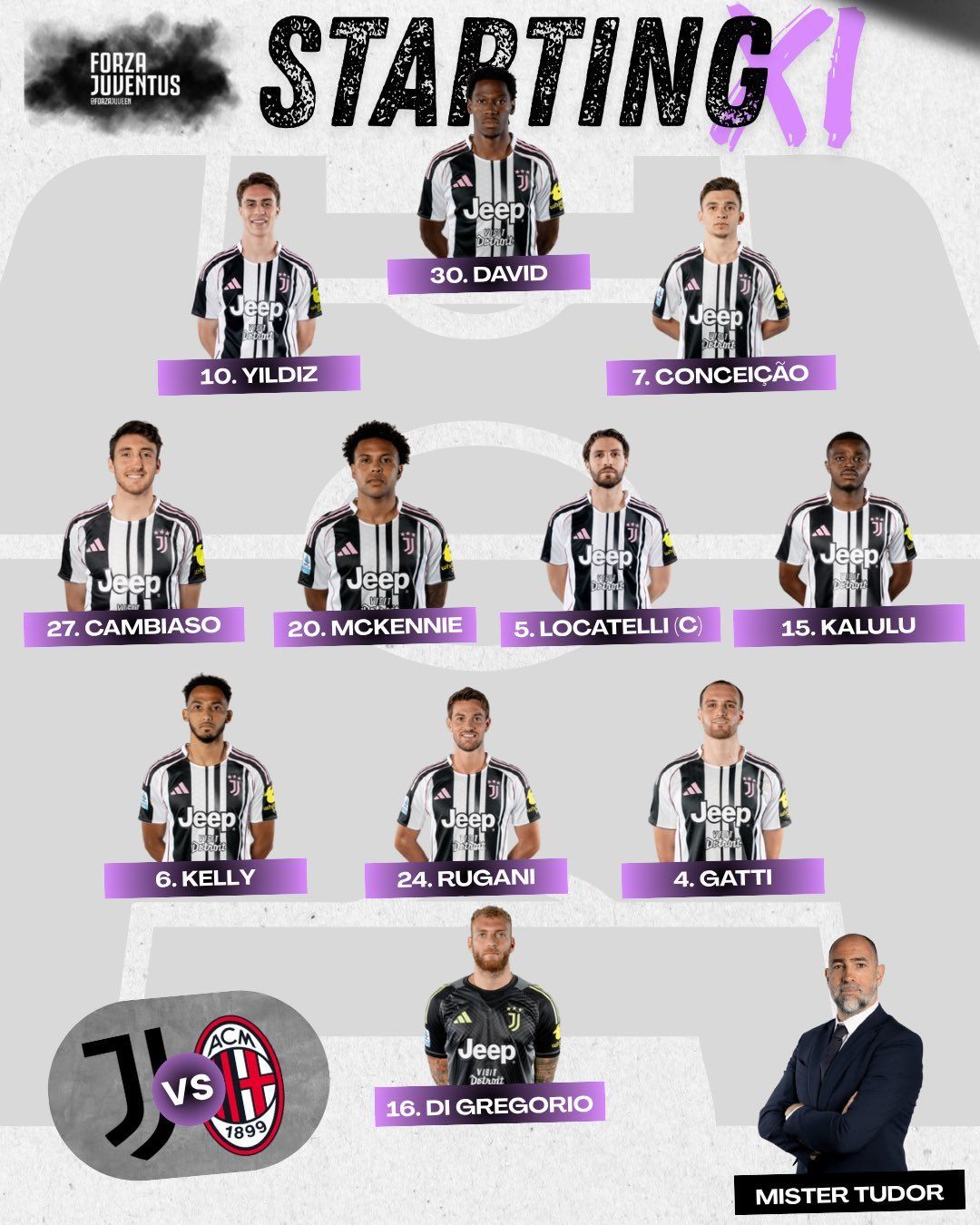 التشكيل الرسمي لمباراة يوفنتوس وميلان في الدوري الإيطالي - الخليج الان