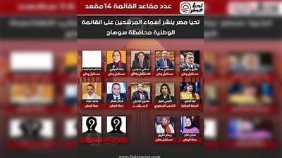 تليجراف الخليج ينفرد بنشر مرشحي القائمة الوطنية لانتخابات مجلس النواب 2025.. محافظة سوهاج - الخليج الان