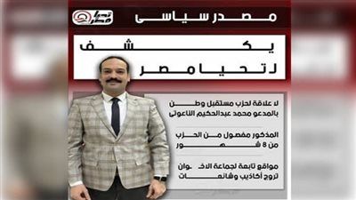 مفصول من الحزب من 8 شهور.. مصدر سياسى يكشف لـ تليجراف الخليج: لا علاقة لـ مستقبل وطن بالمدعو محمد عبدالحكيم الناعوتى - الخليج الان