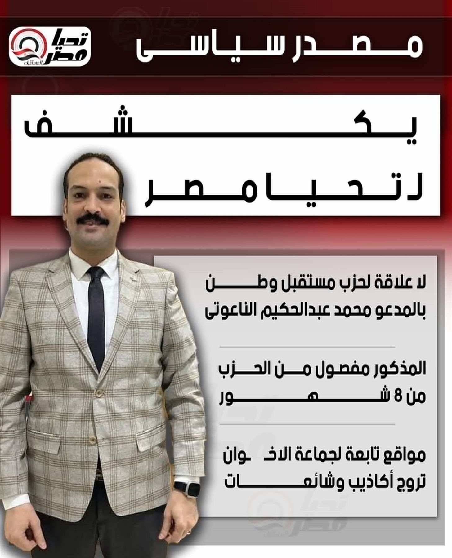 مفصول من الحزب من 8 شهور.. مصدر سياسى يكشف لـ تليجراف الخليج: لا علاقة لـ مستقبل وطن بالمدعو محمد عبدالحكيم الناعوتى - الخليج الان