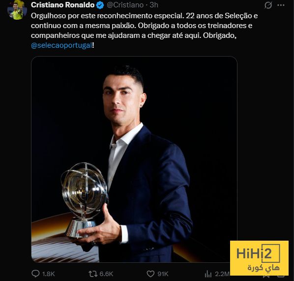 تغريدة رونالدو بعد تتويجه بجائزة برستيج غلوب