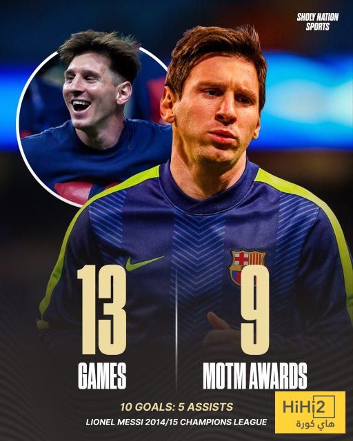 أرقام أسطورية لميسي في دوري الأبطال 2014/2015